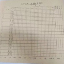 信发 TRNFA 牛皮纸 (人员考勤(签到薄)) 260* 375mm 500张/包 (黄褐色)