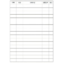 好员工 临时表 A5