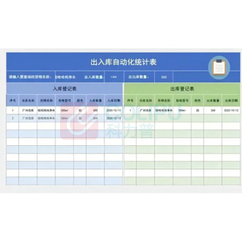 好员工 临时表 A6 XK L