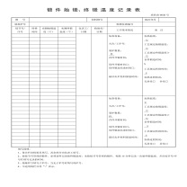 晨好 锻件始锻、终锻温度记录表 210*297mm 100张/本 70克胶版纸,A4单面