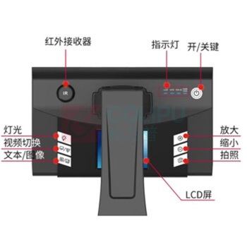紫光 UNIS 高拍仪 180Plus 移动工作台+保5年