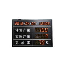 优益 Yoice 计数显示屏 JS-2250 
