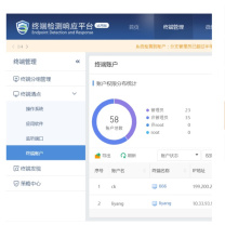 深信服科技 运维安全管理系统 C6100-BH-TF8 含安装调试