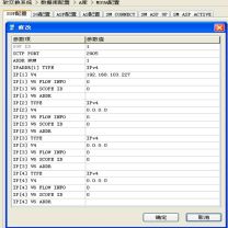 HBFEC 应用软件 AcroSwitch S6000 软交换冗余系统核心软件及授权 S6000