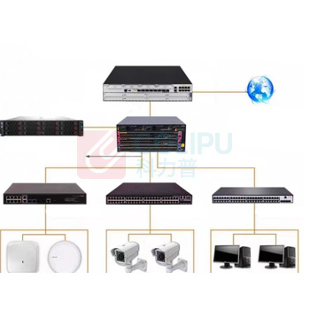 华三 路由器 SR6604+BKED+2 RPE-X5+2 AC650W+板卡RT-SAP-XP4GE32+软件LIS-SR6600-Standard 套装
