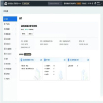 深信服科技 虚拟化管理接入授权 信云VDI授权 (C86)