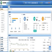 深信服科技 入侵防御功能杀毒软件 AC-1000-B1300Y V7.0 含1年授权和VPN防病毒功能