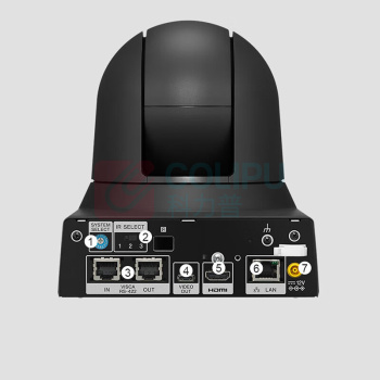 索尼 SONY 远程高清摄像机 SRG-H40UH 成像器(有效像素数):约850万像素