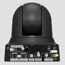 索尼 SONY 高清摄像头 SRG-X40UH 158.4*177.5*200.2mm 约850万像素