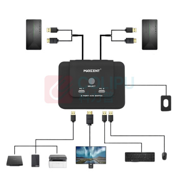 麦森特 MAXCENT KVM切换器 AE-102H 几进几出:2进1出 分辨率:4K/60Hz 连接线:HDMI;USB
