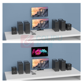 迈拓维矩 MTVIKI HDMI矩阵切换器 MT-HD4x2 4进2出