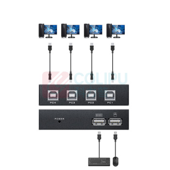 迈拓维矩 MTVIKI 切换器 MT-KM104-U 4口USB同步器4进1出 1控4USB鼠标键盘共享器