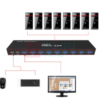 迈拓维矩 MTVIKI 多电脑kvm切换器 MT-801UK-L VGA8口 八进一出 2口usb键鼠