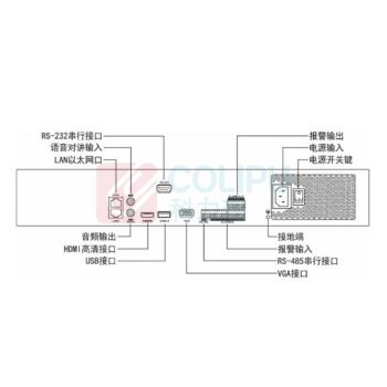 海康威视 HIKVISION 监控硬盘录像机 DS-8832N-R8 8盘位32路  不带硬盘