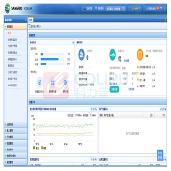 深信服科技 上网行为管理 AC-1000-B1100-GT