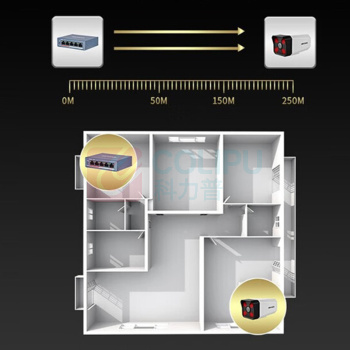 海康威视 HIKVISION 交换机 DS-3E0105P-E 5口百兆 POE