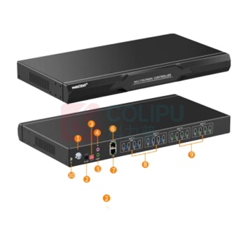 麦森特 MAXCENT 无缝视频矩阵切换处理器 MS-08084X 8进8出 HDMI多屏幕拼接主机屏幕墙拼接控制器