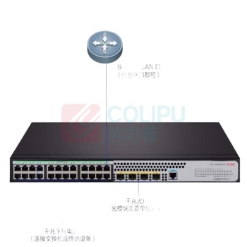 华三 24口千兆电+4千兆光纤口二层Web网管企业级网络交换机 S5024PV5-EI