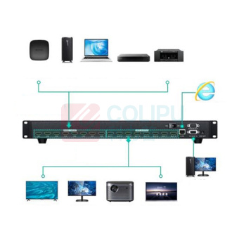 迈拓维矩 MTVIKI 切换器 MT-HD0808 hdmi矩阵8进8出 音视频同步高清