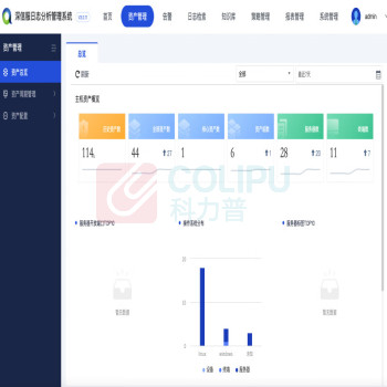 深信服科技 日志审计分析 管理系统