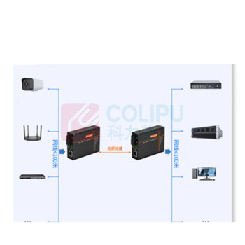 netLINK HTB-GS-0320AB工程电信级光纤收发器千兆单模单纤 20KM 1双/对