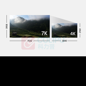 索尼 SONY 全画幅微单数码相机+镜头套装(ILCE-7M4/A7M4) Alpha 7 IV+24-70GM2