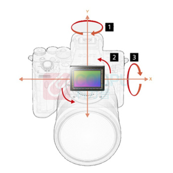 索尼 SONY 全画幅微单数码相机 A7S3+ 24-70mm f2.8 二代G大师镜头 专业4K 120p高帧率视频