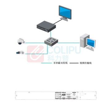 海康威视 HIKVISION 8路网络硬盘录像机 DS-7608N-I3-V3 输出HDMI1路 1路VGA输出