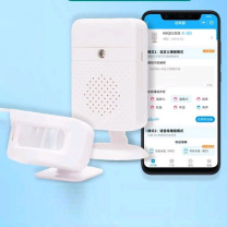 展智宝 单向客流统计器 (迎宾客流版) WiFi连接数据