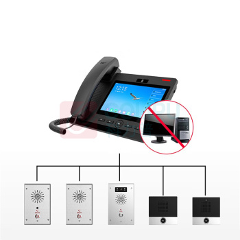 Fanvil IP网络广播对讲系统 A10W 方位 SIP三键精简终端(wifi)