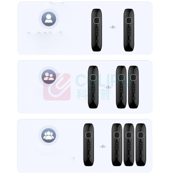 UNIKOO 微型耳挂式对讲机 NET/T2