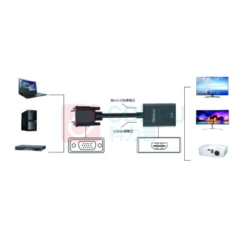 裕合联 VGA转HDMI转换器 YHL-00266