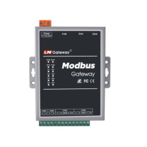 LM Gateway 网关 LM Gateway414-M
