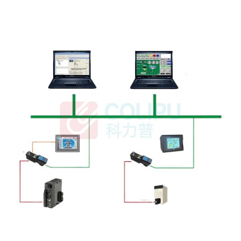 BEICHEN 以太网通讯处理器 BCNet-S7200 桥接型非西门子触摸屏