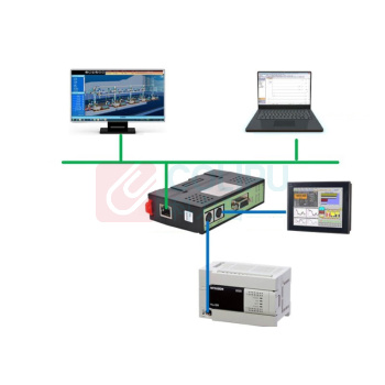 GMDNET 工业通讯连接桥 GMD-FX FX2N/3U系列PLC以太网模块 