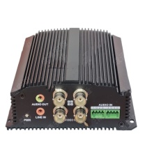 法耐 视频编码器 DS-6704HW 4路WD1 网络视频服务器