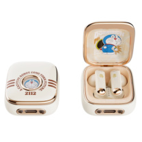 哆啦A梦 DORAEMON 神奇通行圈复古TWS耳机 RAU0755