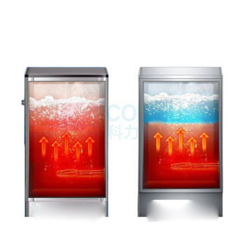 荣事达 ROYALSTAR 开水器 RSD-70K 100L/H 含底座 380V含安装