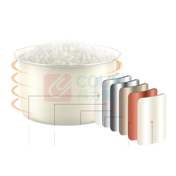 三角牌 电饭煲 DRC-7ESL002D 1个/个 销售单位:个 (电饭煲\3L) (计量单位:个)