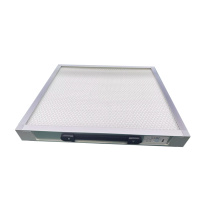 优企 中效滤芯 HT251231-5 烟雾净化器的滤芯 适用XL500/XL700