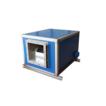 安粤海 排烟系统 15000风量 5.5KW 