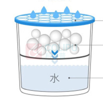 绿之源 GREEN SOURCE 除湿盒 Z-0544 500ml*6