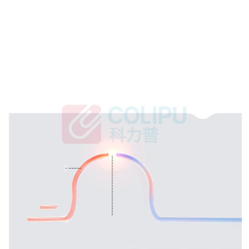 彩虹 CH 电热毯系列 全线路安全保护调温电热毯(双人) HL1512 彩虹全线路安全保护调温电热毯(双人)