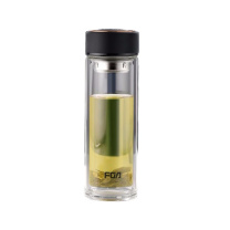 富光 FUGUANG 双层玻璃杯 WFB1013-400 400ml (黑色)