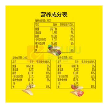 乐事 LAY'S 无限薯片 番茄+原味+烤肉 104g*3组合装