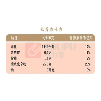 金龙鱼 湄菩诗优选泰香米 5Kg 