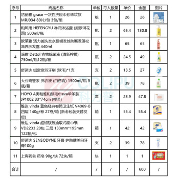 欧莱雅 L'OREAL 等品牌劳保套装(80片一次性洗脸巾1组+500ml沐浴露2瓶+ 440ml洗发露1瓶+750ml衣物除菌液2瓶+牙刷2支+1500ml 洗衣液2瓶+33*74cm毛巾2套+140g卫生纸1箱+抽取式面巾纸1箱+100g牙膏2支+90g药皂 1块
