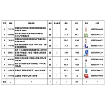 欧莱雅 L'OREAL 等品牌(440ml洗发露1瓶+2.38kg*2洗衣液1组+440ml护发素1瓶+卫生纸1提+150抽抽纸2提+570g 沐浴露 1瓶+258ml洗手液1瓶+150g牙膏1支+90g药皂1块)