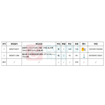 欧舒丹 L'OCCITANE 等品牌防晒护肤套装(手霜二件套1套+保湿防晒乳 2瓶)