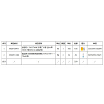 欧舒丹 L'OCCITANE 等品牌防晒护肤套装(手霜二件套1套+保湿防晒乳 2瓶)
